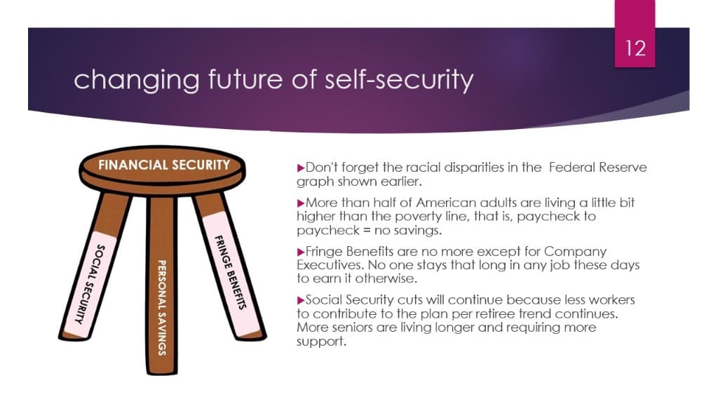 Three-Legged Stool of Financial Security